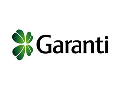 Garanti Bank